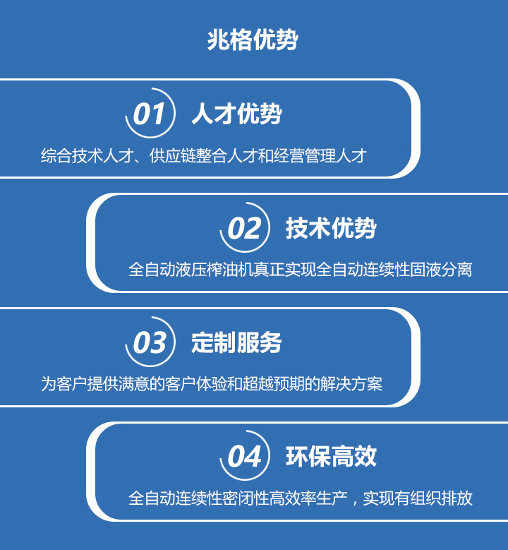 洛陽(yáng)兆格環(huán)?？萍加邢薰?>
</div>

<div   id=
